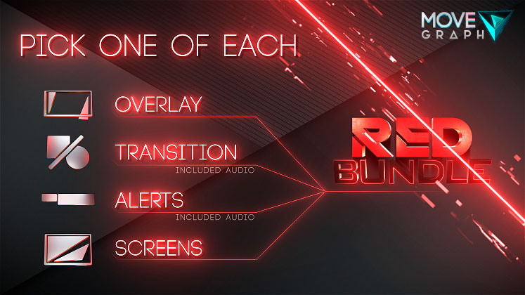 animated twitch graphics